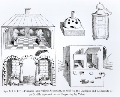 Furnaces and Various Apparatus by English School