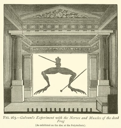 Galvani