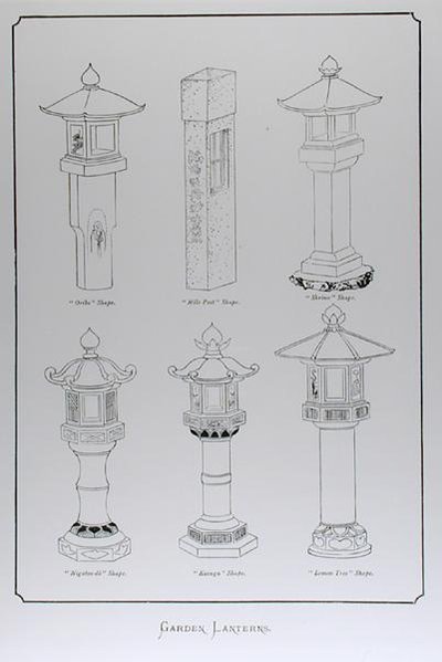 Garden Lanterns, from 