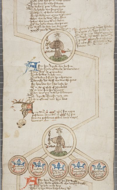 Genealogical roll of the kings of England, c.1440-79 by English School