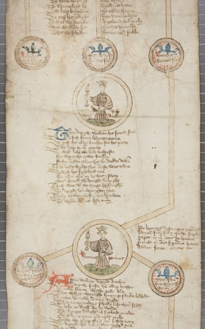 Genealogical Roll of the Kings of England, c.1440-79 by English School
