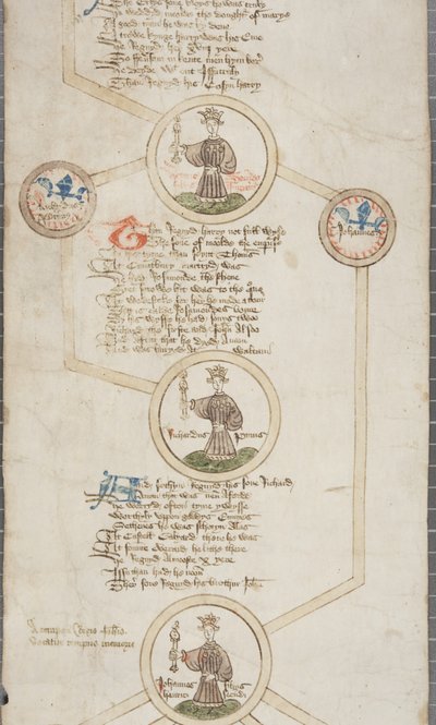 Genealogical Roll of the Kings of England, c.1440-79 by English School