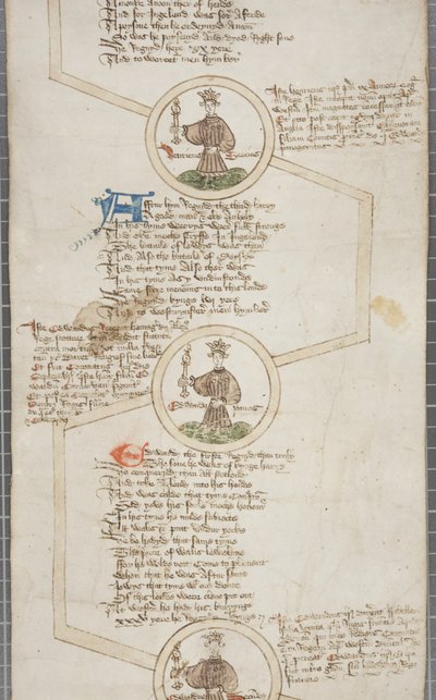 Genealogical Roll of the Kings of England, c.1440-79 by English School