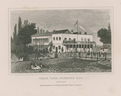 General View of Chalk Farm by English School