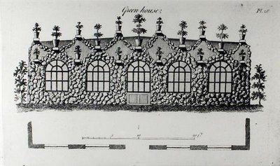 Green-house, from 