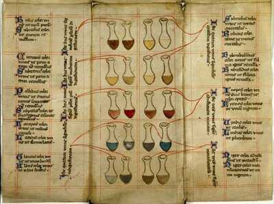 Table of urine glasses, from Physician