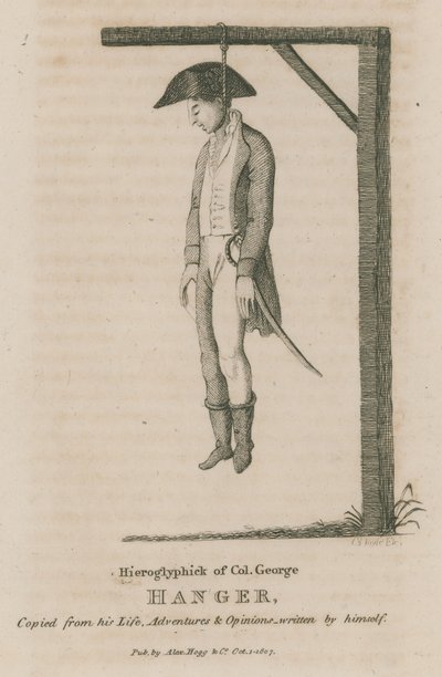 Hieroglyphic of Colonel George Hanger by English School