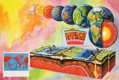How the Earth Formed Out of Cosmic Dust by English School