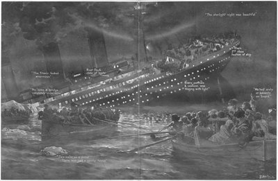 How the Titanic Gradually Sank Bow First With Her Lights Blazing to the Last, from The Sphere, 27 April 1912 by English School