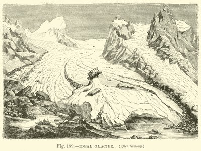 Ideal Glacier by English School