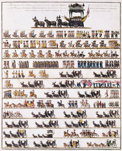 Illustration of Public Funeral Procession of Admiral Lord Nelson, from the Admiralty to St Paul