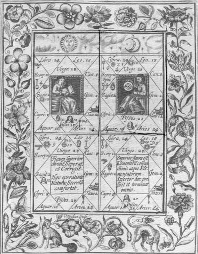 Illustration from Theatrum Chemicum Britannicum by Elias Ashmole, 1652 by English School