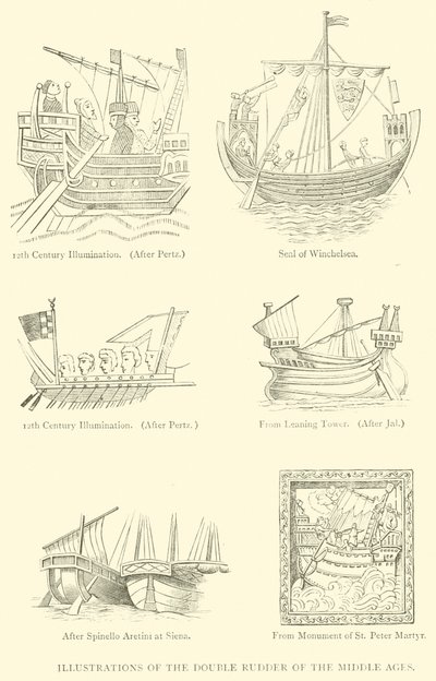 Illustrations of the Double Rudder of the Middle Ages by English School