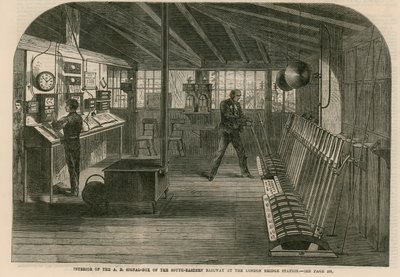 Interior of the A, B, Signal box of the South-Eastern Railway at the London Bridge station by English School