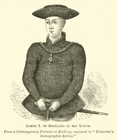 James I of Scotland in His Youth by English School