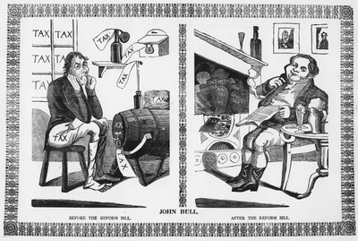John Bull before and after the Reform Bill by English School