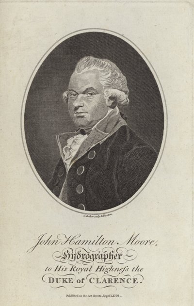 John Hamilton Moore by English School