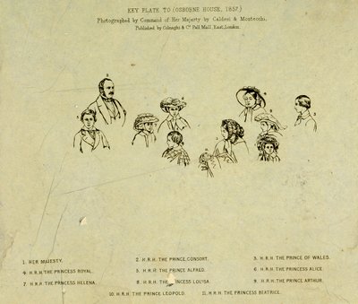 Key Plate to Portrait of the Royal Family at Osborne House, 1857 by English School
