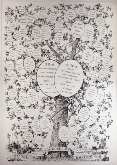 Key to Genealogical Tree, Showing the Descendants of Her Majesty Queen Victoria, from 