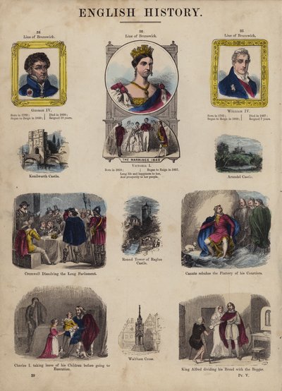 King and Queens of England by English School