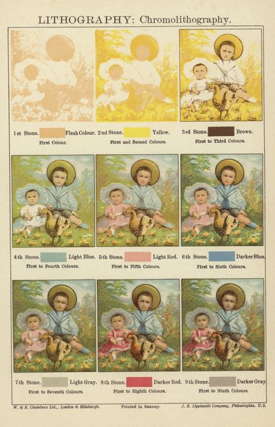 Lithography: Chromolithography by English School