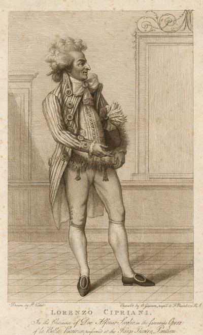 Lorenzo Cipriani, in the character of Don Alfonso Scoglio by English School