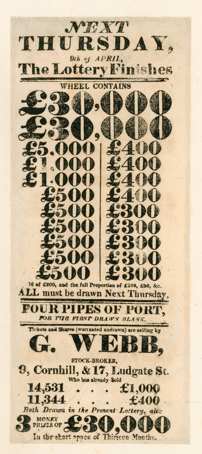 Lottery Advertisement by English School