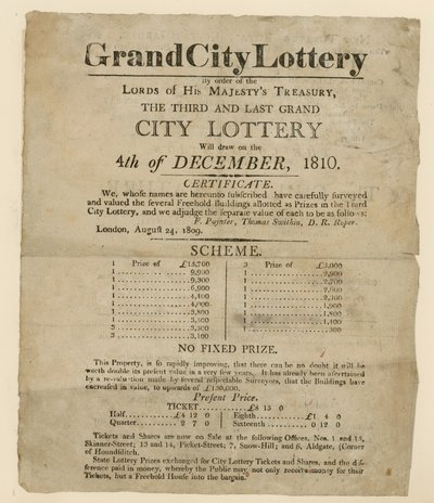Lottery Advertisement by English School