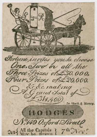 Lottery Advertisement by English School
