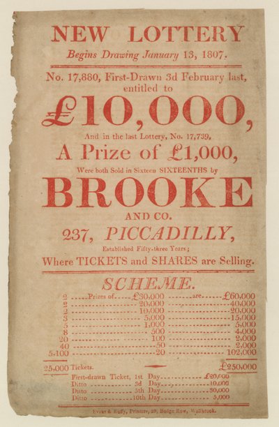 Lottery Advertisements by English School