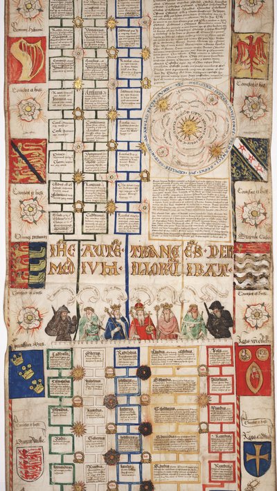 MS Lewis E 201 section 4, Chronicle of the History of the World from Creation to Woden, with a Genealogy of Edward IV, c.1461 by English School