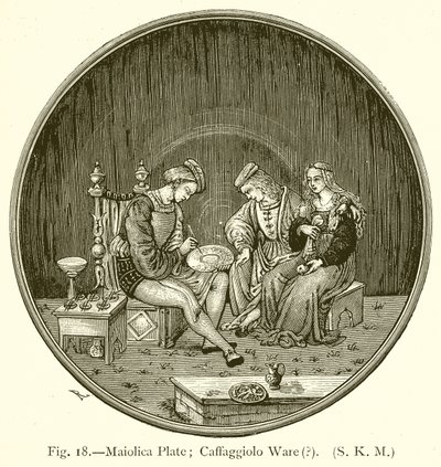 Maiolica Plate (Caffaggiolo Ware) by English School