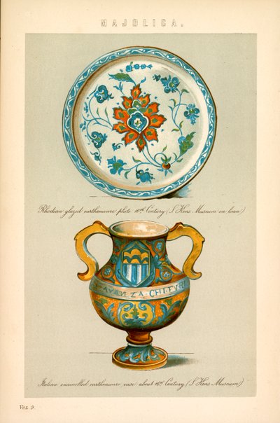 Majolica by English School