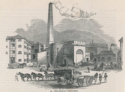 Malt Distillery on Thames Bank by English School