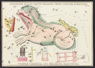 Fornax Chemica and Machina Electrica, from 