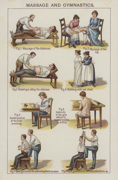 Massage and Gymnastics by English School
