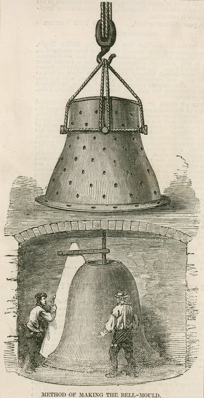 Method of Making the Bell Mould for the Bells for the New Palace of Westminster by English School
