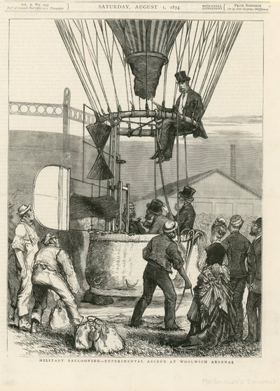 Military Ballooning by English School