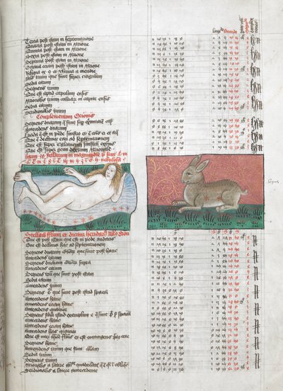Miniatures of Fluvius (River), depicted as a nude woman in a stream, and Lepus (Rabbit), in tables from Ptolemy