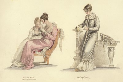 Mirror of Fashion by English School