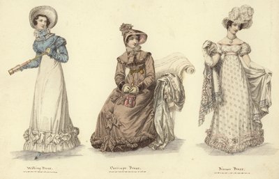 Mirror of Fashion by English School