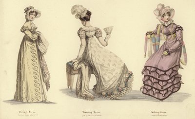 Mirror of Fashion by English School