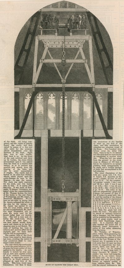 Mode of raising the great bell into the Clock Tower by English School