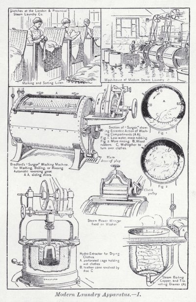 Modern laundry apparatus by English School