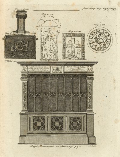 Monument at Stepney, London by English School