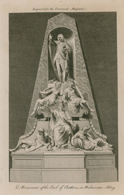 Monument of the Earl of Chatham by English School