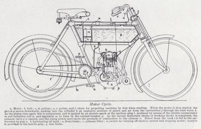 Motor cycle by English School