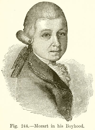 Mozart in his Boyhood by English School
