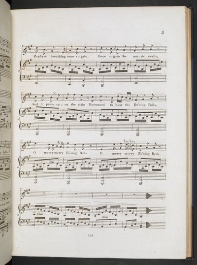 Music score for 