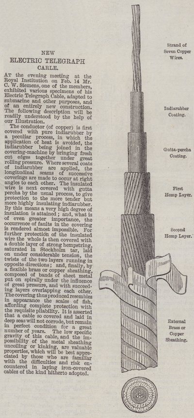 New Electric Telegraph Cable by English School